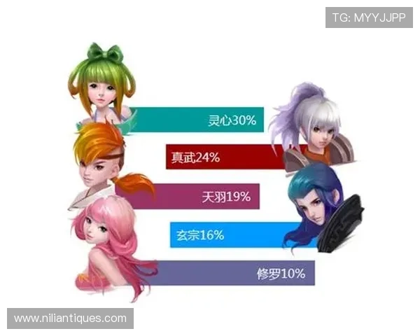 爱游戏平台官方合作伙伴介绍,优质游戏资源一站式整合平台